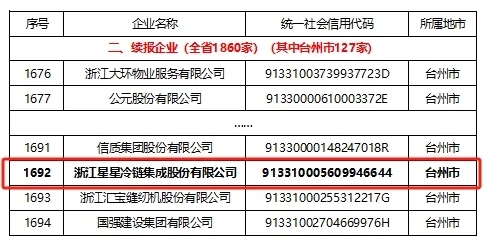 1743125222583080.jpg 微信圖片_20250328092604.jpg